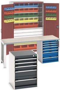 Industrial Workstations