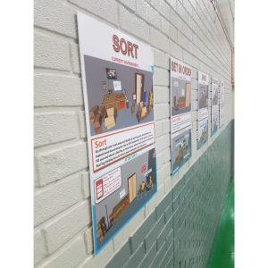 5S Concept Poster